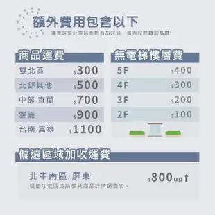 【NEX】抽屜床底/床架 雙人加大6*6.2尺 大六格抽屜(收納式床架/床底)