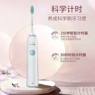 PHILIPS 飛利浦 聲波電動牙刷 Sonicare 音波電動牙刷 入門人氣款 小胖丁 HX3216 HX3226 HX3734