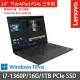 【ThinkPad 聯想】14吋i7商務筆電(ThinkPad P14s/i7-1360P/16G/1TB SSD/RTXA500 4G/三年保/W11P/黑)