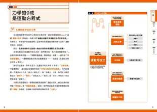 超易懂高中物理筆記: 死記硬背Out! 用圖像記憶讓你輕鬆搶分