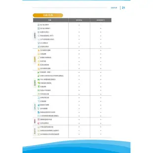 DAIKIN 大金 RHF25VAVLT FTHF25VAVLT 經典 V系列 3-5坪 變頻冷暖空調 冷氣