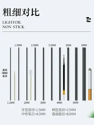 羅漢松定型工具造型鋁線植物三角梅金枝玉葉盆景造型專用鋁絲鐵絲