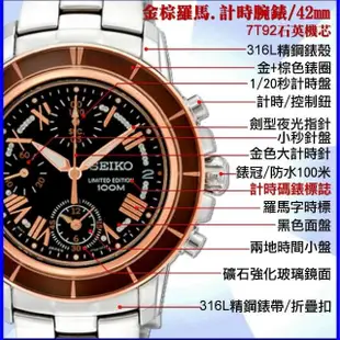 【SEIKO 精工】Criteria三眼計時 金棕羅馬字腕錶42㎜-加三重好禮 SK004(SNDY94P1/7T92-0LE0K)