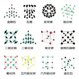 【小線條】化學晶體結構模型教具 晶胞空間構型 金剛石碳60石墨二氧化硅二氧化碳氯化銫氟化鈣閃鋅礦纖鋅礦硫化鋅金紅石