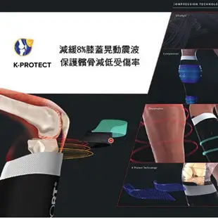 【COMPRESSPORT瑞士】R2V2小腿套 加壓效果，增加肌耐力 輕薄、透氣、快乾(一雙)