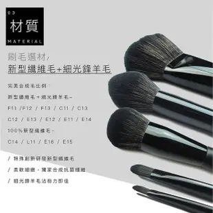 【RIVAU BEAUTY】高級纖維混羊毛黑色刷具14隻刷具組(化妝刷 蜜粉刷 粉底刷 腮紅刷 眼影刷 眉刷 唇刷)