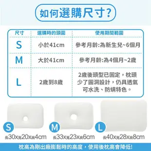 韓國 GIO Pillow 超透氣護頭型嬰兒枕頭 S/M號(多色可選)可水洗枕【麗兒采家】