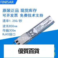 在飛比找Yahoo!奇摩拍賣優惠-嚴選特賣原裝 Finisar FCLF8522P2BTL 千