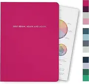 MäksēLife Goal Setting Companion Notebooks - Undated 12-Months Planner for Bold Vision & Weekly Actions, A5 Confidence-Building Achievement System, Moxie Set