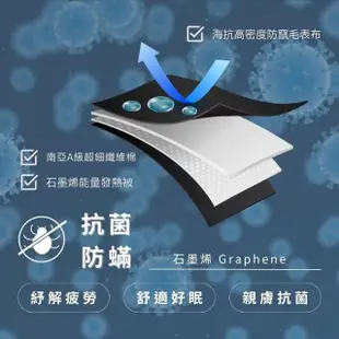 【GNITE】台灣製造 遠紅外線石墨烯能量發熱被(1.8kg/雙人被/發熱被/棉被/被子/冬被/被胎/石墨烯被/能量被)