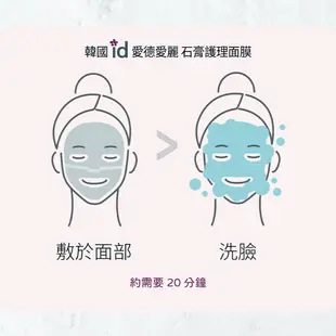 【韓國id愛德愛麗】拉皮鏟皺雙專利石膏面膜 4片+抗老再生Triple彈力明星霜20ml歡樂智多星推薦