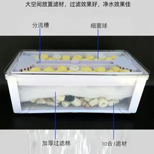 滴流盒水幕式過濾盒上置魚缸過濾器烏龜缸低水位過濾器三合一凈水