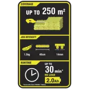 Ryobi One+ 18V 2.0Ah 40cm Cordless Pommel Handle Hedge Trimmer Kit RHT18X20P