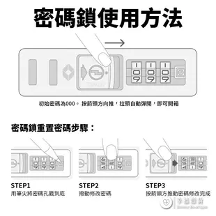 胖胖行李箱 送保護套／旅行箱 拉桿箱 胖胖箱 登機箱 29吋行李箱 行李箱 28吋 快速到貨【B&B幸福雜貨】