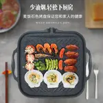 LACENA 韓國進口麥飯石烤肉盤 家用不粘鍋鐵板燒 韓式烤肉鍋 電磁爐用