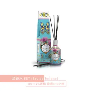 Rudy Profumi魯迪香氛世家 波托菲諾系列 室內擴香瓶 500ml《BEAULY倍莉》 禮物包裝 送禮首選