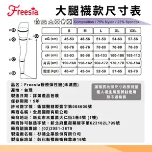 【Freesia】醫療彈性襪超薄型-露趾大腿壓力襪(醫療襪/壓力襪/靜脈曲張襪)