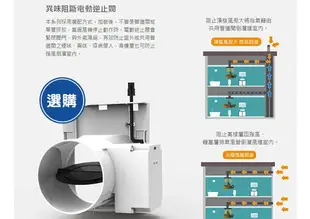 《阿拉斯加》浴室暖風乾燥機 968SKP(PTC陶瓷電組加熱-線控型) 異味阻斷型暖風機 110V / 220V