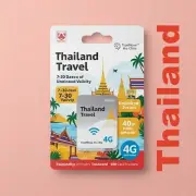 Thailand Travel SIM Card | 7-30 Days | Unlimited Data | AIS | Dtac | 4G/5G