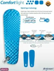Sea to Summit Comfort Light Non-Insulated Sleeping Mat - Regular | Large