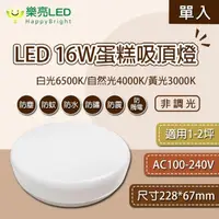 在飛比找momo購物網優惠-【HappyBright 樂亮】LED 16W IP55 非