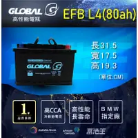 在飛比找蝦皮商城精選優惠-【GLOBAL EFB L4(80ah)，另有L3(70ah