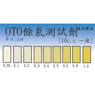 餘氯測試劑 餘氯測定液 漂白水測試 游泳池水質測試 水族 水質檢測