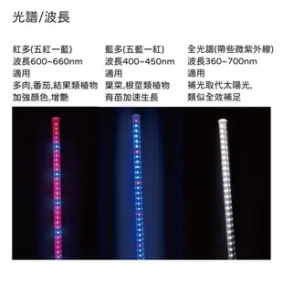 LED T5 植物生長燈 1尺 全光譜 免支架 (3支一組)