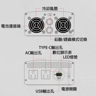 逆變器.台灣製電源轉換器 直流轉交流 12V轉110V 600W 變壓器 交直流轉換 純正弦波逆變器 鋰鐵/鉛酸兩用