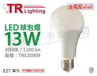 在飛比找Yahoo!奇摩拍賣優惠-[喜萬年]含稅 TRUNK壯格 LED 13W 3000K 