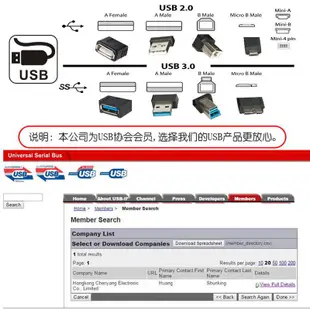 CYSM 適用索尼相機1394線 USB轉1394 4P 連接線 DV機 數據線電腦