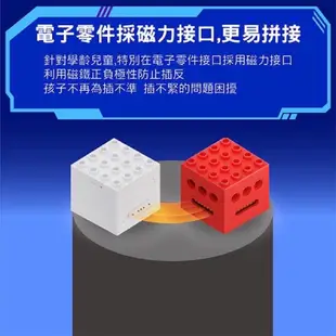 樂高科技LEGO積木相容 小米全新正品米兔智慧積木小米米兔智能機器人