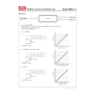 【附發票有保固】HLG-100H-24 24V 4A 恒流/恒壓 輸出值固定 IP67 LED驅動器 電源供應器 變壓器