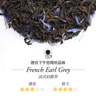 【TWG Tea】時尚茶罐雙入禮盒組 法式伯爵茶100g+紳士伯爵茶100g(黑茶)