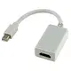 Mini DisplayPort to HDMI 單向螢幕轉接線 20cm mini-DP轉HDMI