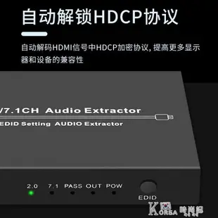 hdmi音頻分離器4khdmi轉音頻解碼器ps4轉光纖3.5模擬接顯示器