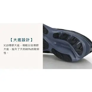 MIZUNO WAVE RIDER GTXSW 男慢跑鞋-4E(免運 美津濃 寬楦「J1GC228001」≡排汗專家≡