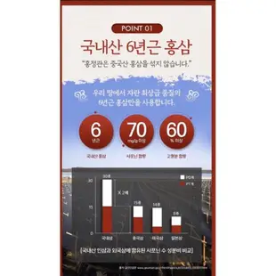 👍免運🔥 🇰🇷代購 6年根 30入高麗紅蔘精 +送禮品袋 人蔘x正官莊韓國紅蔘  韓國頂級六年根高麗紅蔘濃縮液