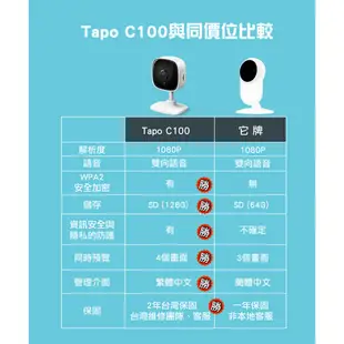 TP-Link Tapo C100 1080p FHD WiFi監視器 攝影機 遠端APP操控 雙向語音(不含記憶卡)