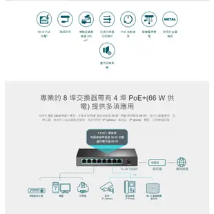 TP-LINK TL-SF1008P 8埠 桌上型交換器 交換器 集線器 路由器 RJ45 4埠 PoE+ 光華商場