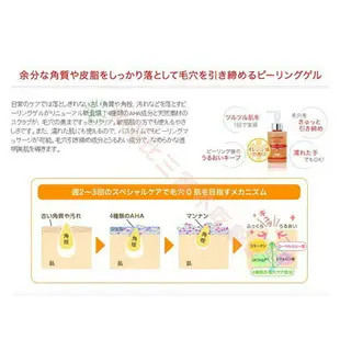 Dr.Ci: LABO LABO 城野醫生 去角質凝膠 清潔 除粉刺 粉刺 細緻毛孔