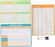 Tofficu Math Practice Tool for in 1 Dry Erase Math Boards Multiplication Division Charts for School Home