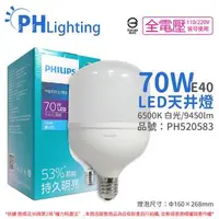 在飛比找森森購物網優惠-2入 【PHILIPS飛利浦】 LED HID HB 70W