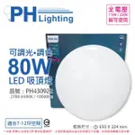 【PHILIPS 飛利浦】LED PYXIS 靜欣 80W 全電壓 舒適光 可調光 可調色 星鑽 吸頂燈 _ PH430922