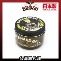 在飛比找momo購物網優惠-【Brosh】Super Hard Gel日本製聯名改良式極