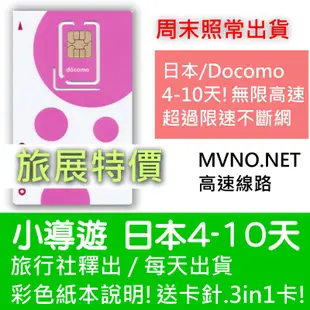 DOCOMO流量促銷中！日本網卡 吃到飽 4天5天6天7天8天 日本上網  Sim 日本sim卡 日本上網卡 8GB高速