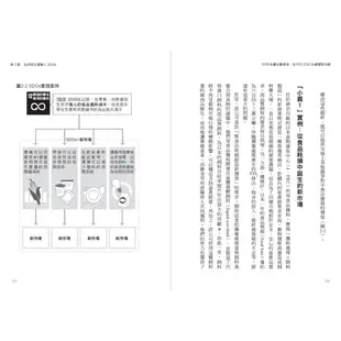 2030永續企業革命：全方位ESG永續實踐攻略<啃書>