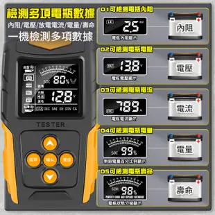 FJ 12V/24V車用電瓶檢測器 電瓶檢測儀 車用電瓶 電瓶測電器 測電儀 電壓檢測器 電壓檢測儀 電瓶 電壓