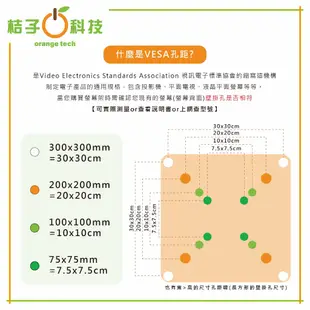 【HappyTech】05S2-V1 LED LCD 液晶電視壁掛架 耐重固定式 超薄型 23"~42"適用