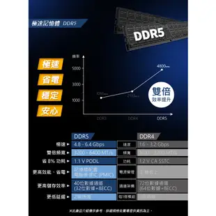 iStyle U800T 水冷工作站 i7-14700K/Z790/A770-16G/240水冷/W11P 選配【現貨】